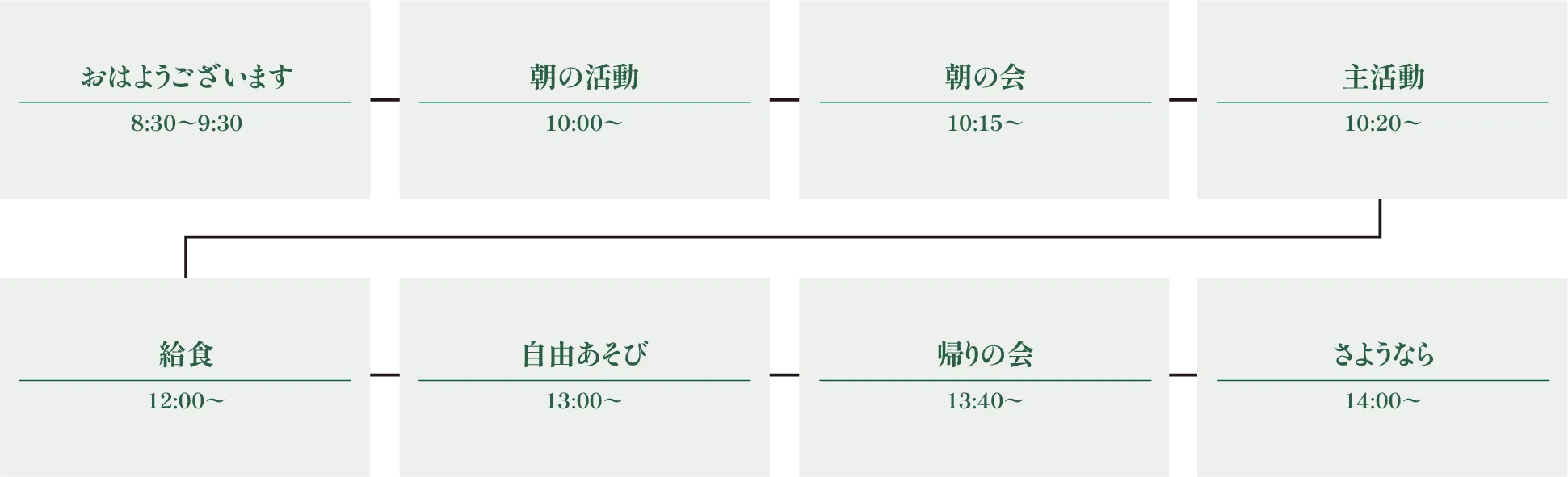 福岡市東区の幼稚園ツルタみとま幼稚園の年少・年中・年長